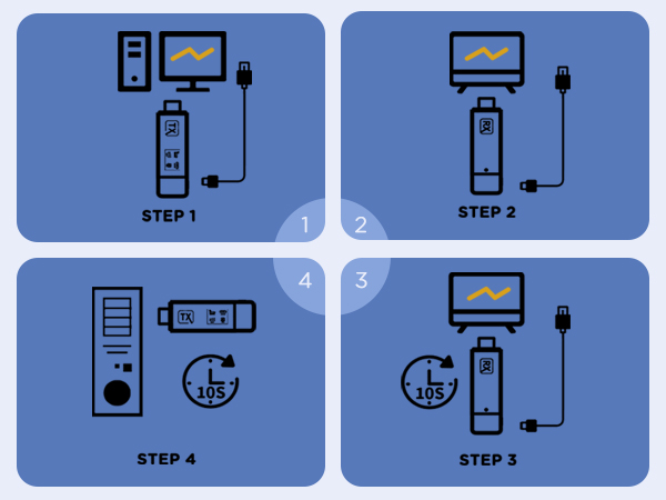 wireless transmitter and receiver 