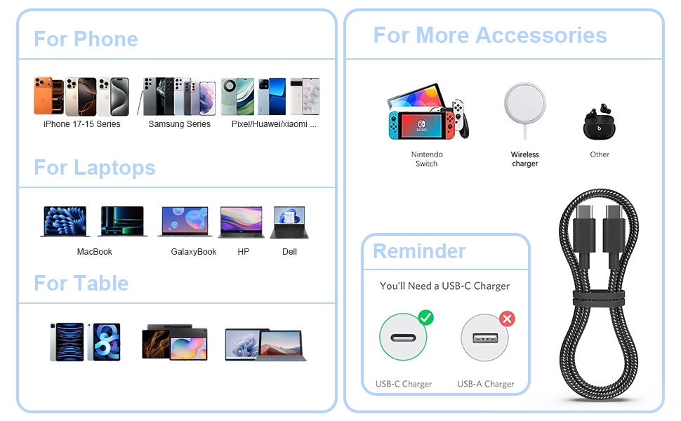 wide compatible all usb c charger/device