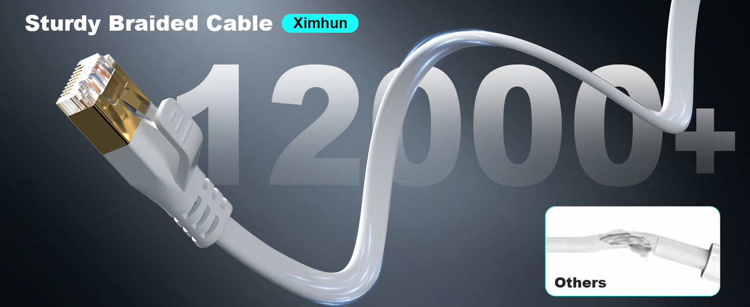 RJ45 Connector 40Gbps 2000Mhz Heavy Duty LAN Cable