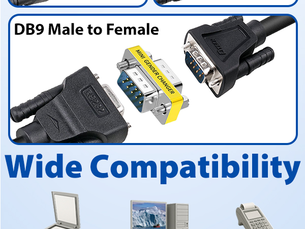 Gender Changer