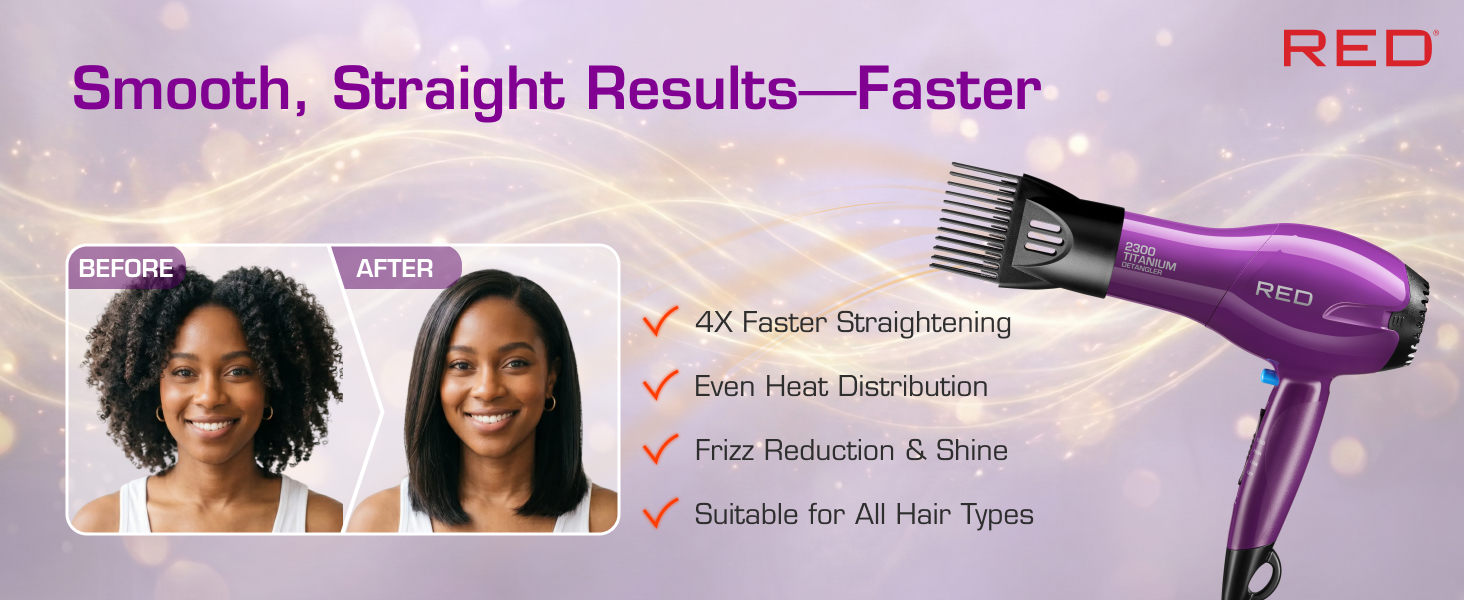 Smooth, Straight Results Faster