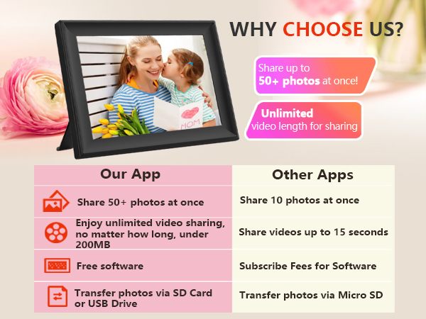 10.1 inch digital photo frame