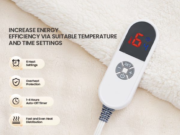 Heated Throw Blanket 50&amp;#34;x72&amp;#34;