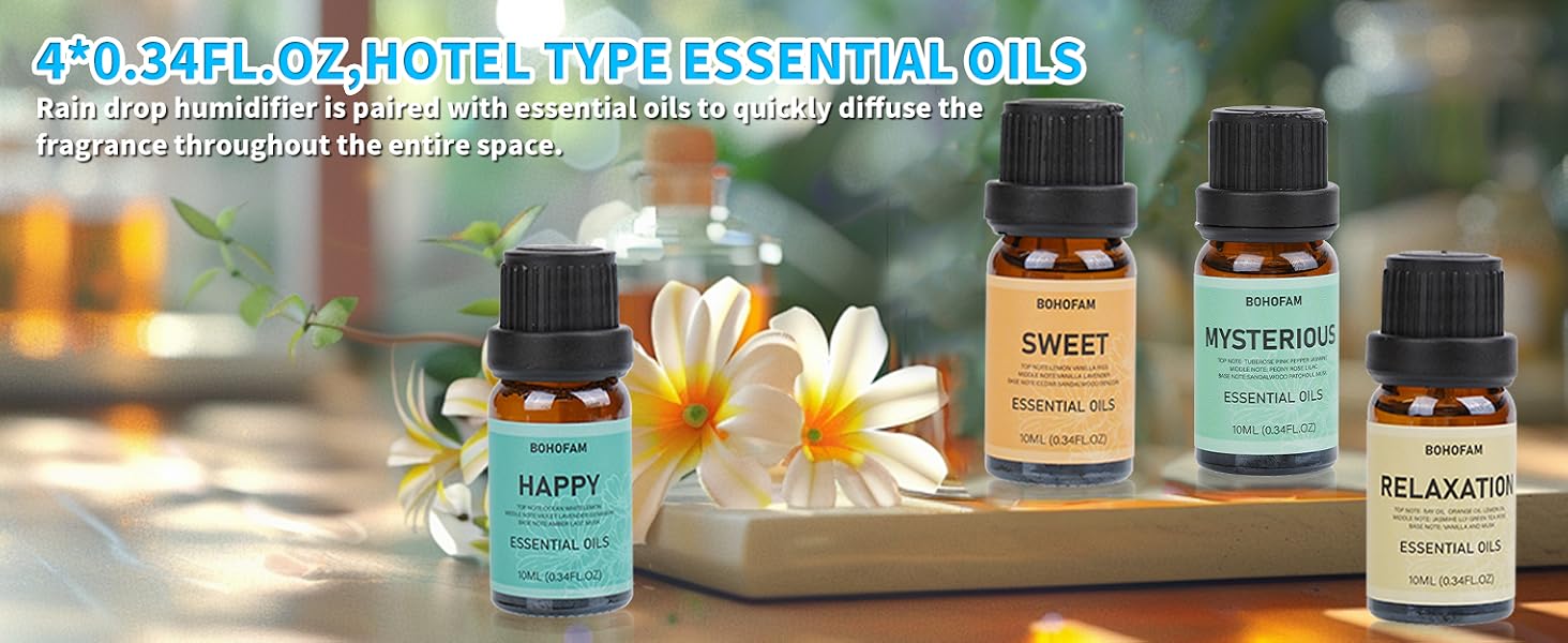 Scent diffuser