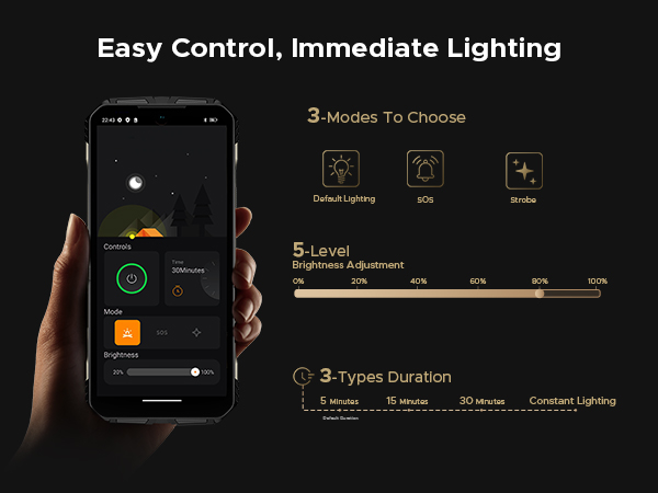 VMAXS Rugged Phone