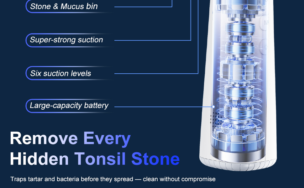 Tonsil Stone Vacuum Removal Kit