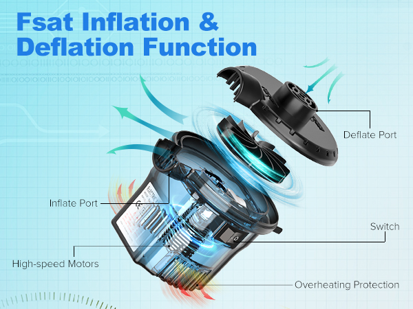 air mattress pump