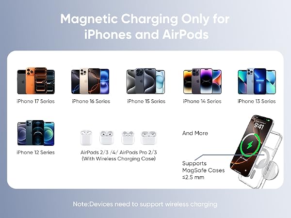 iphone charger