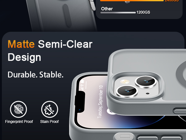 Matte Semi-Clear Design