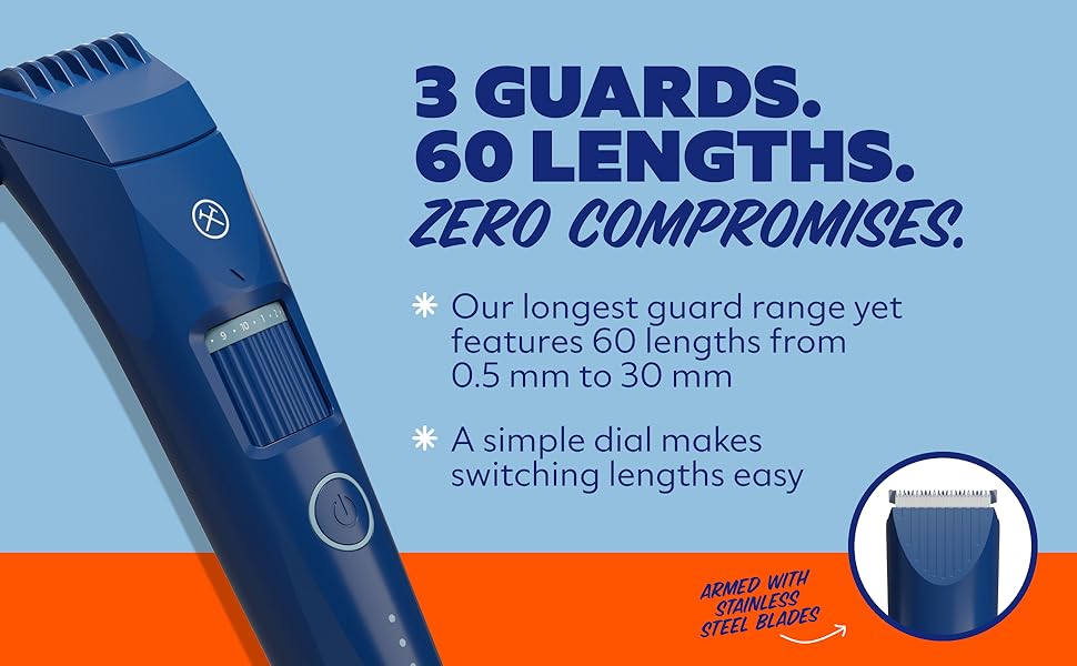 The For Your Beard Trimmer comes with 3 guards that allow adjustment for 60 lengths.