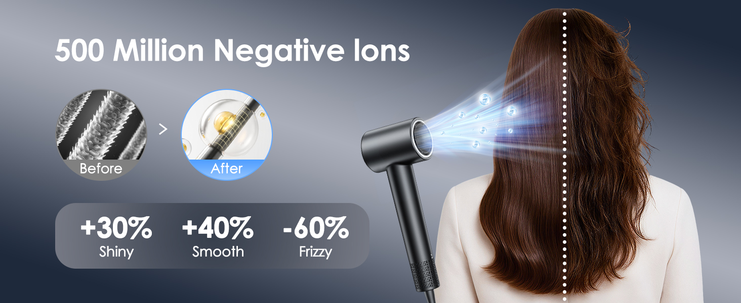 Hair Dryer 500 Million Negative lons