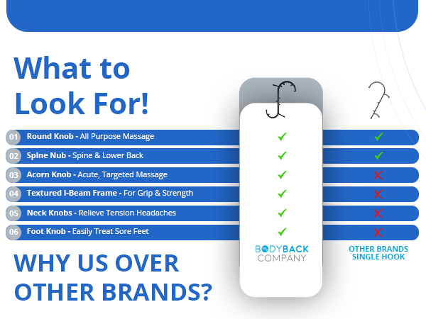 back massager stick, massage cane, massage hook, massage hooks for back