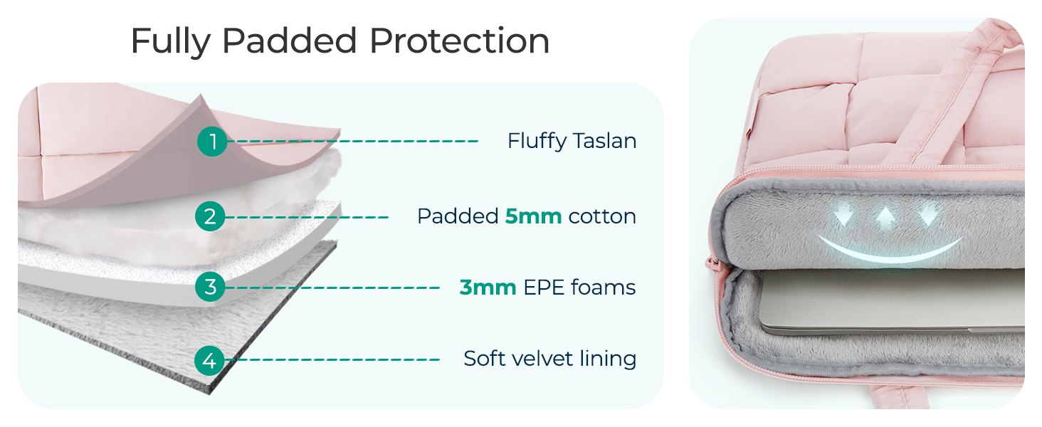 protection