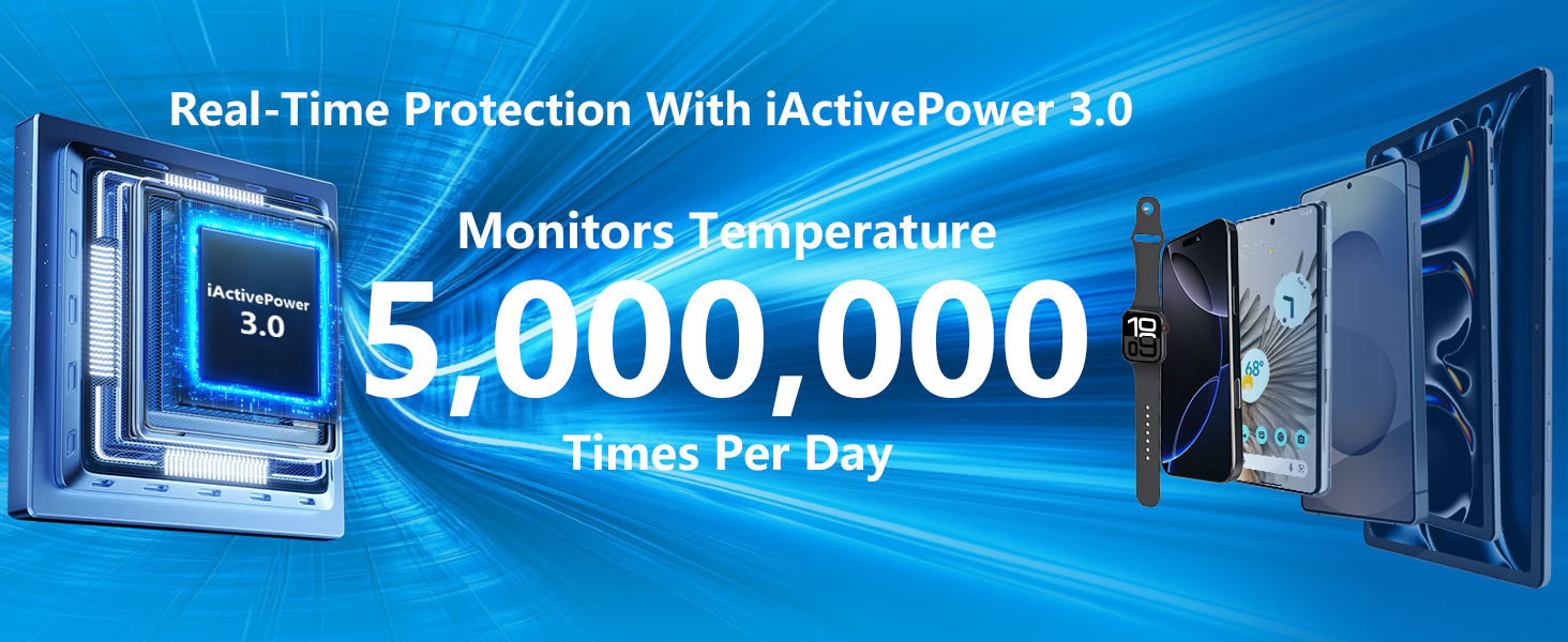 Retractable Car Charger USB C 120W USB C Car Charger 4-IN-1 PD/QC Power Cigarette Lighter Adapter