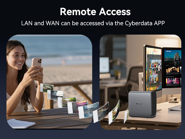 Remote Access, LAN/WAN