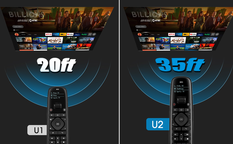 universal tv remote control