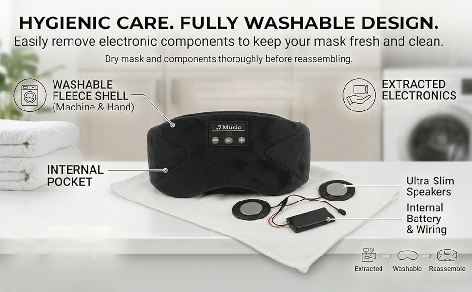 Washable sleep mask with removable Bluetooth speakers and electronics for hygienic sleeping mask