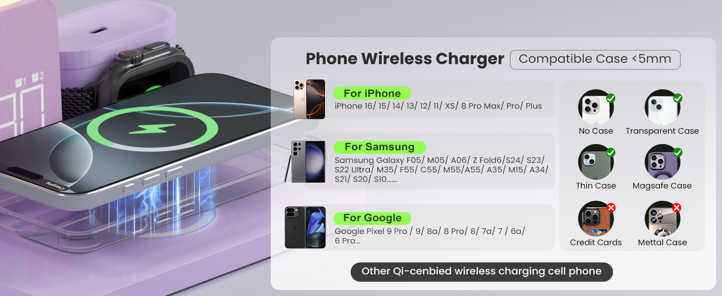 Wireless Charging Station, 7 in 1 Wireless Charger Stand with Alarm Clock