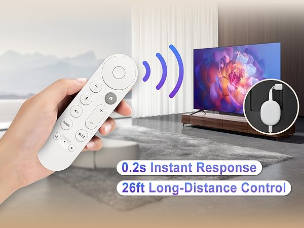 Voice Replacement Remote Control for Chromecast-Google-TV 4K/HD, for Google-TV-Streamer-Remote 4K