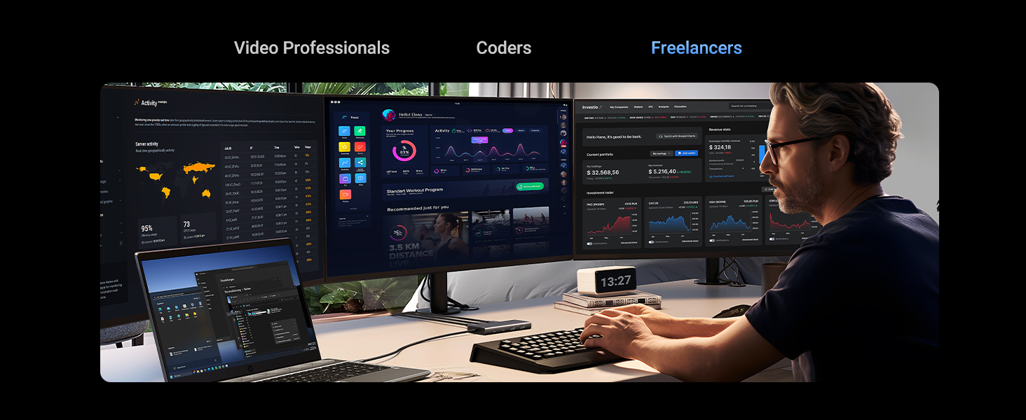 ugreen triple display dock