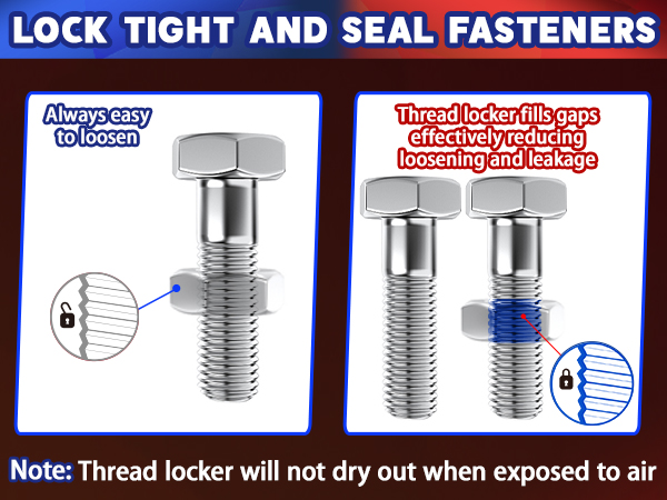blue threadlocker