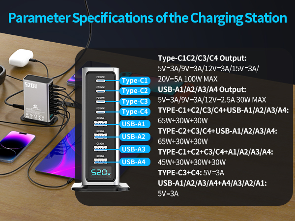 520W fast charge