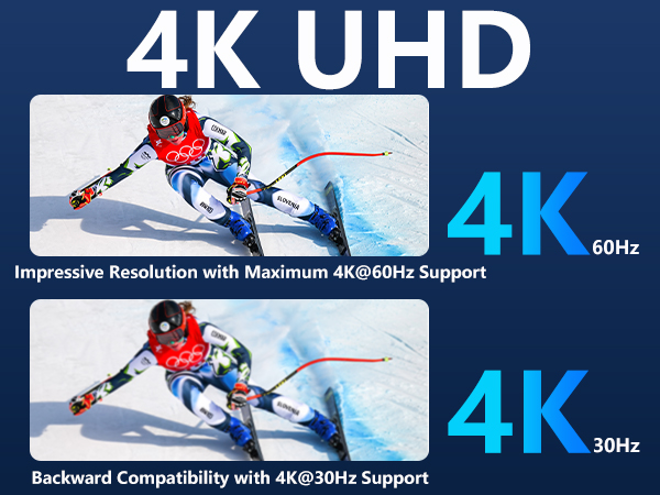 Dual Monitor HDMI Splitter