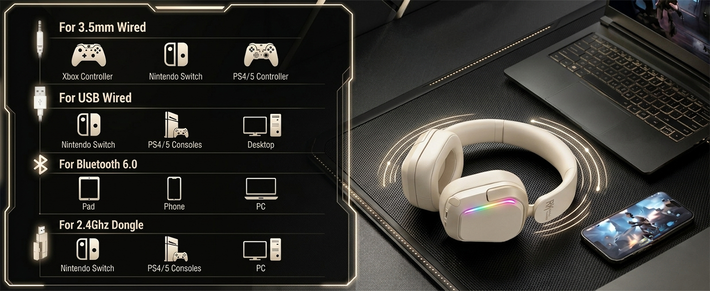 headset with triple mode