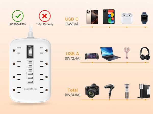 Compatible with iPhone, iPad, phone charger, earphones, tablet, or cameras