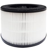 FreAire Filter, Air Filter Replacement For Dust Smoke Pollen Dander Smell (White)