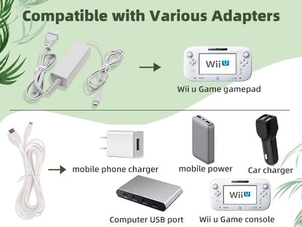 Compatible with Various Adapters