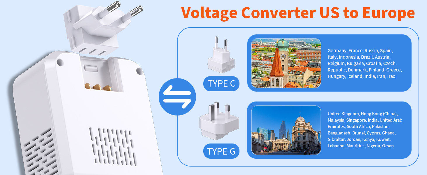 voltage converter US to europe