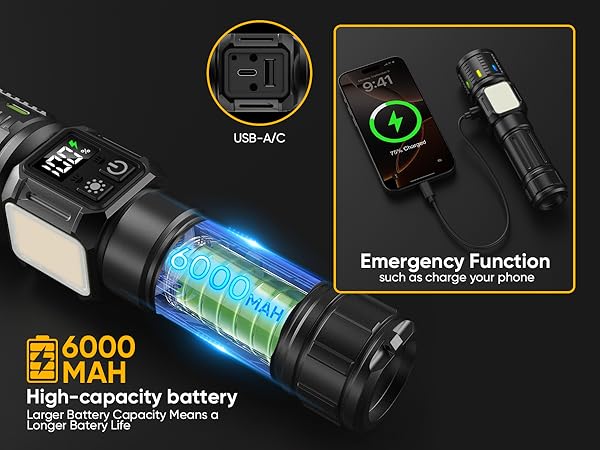 Rechargeable Flashlights High Lumens