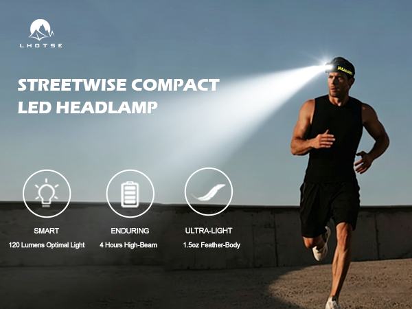 led headlamp