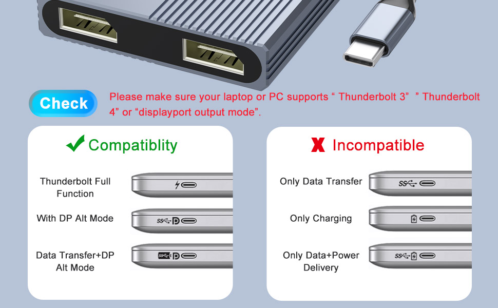 USB-C to Dual DisplayPort Splitter