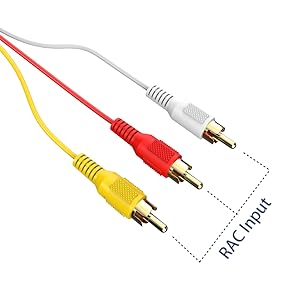 HDMI to RCA Cable