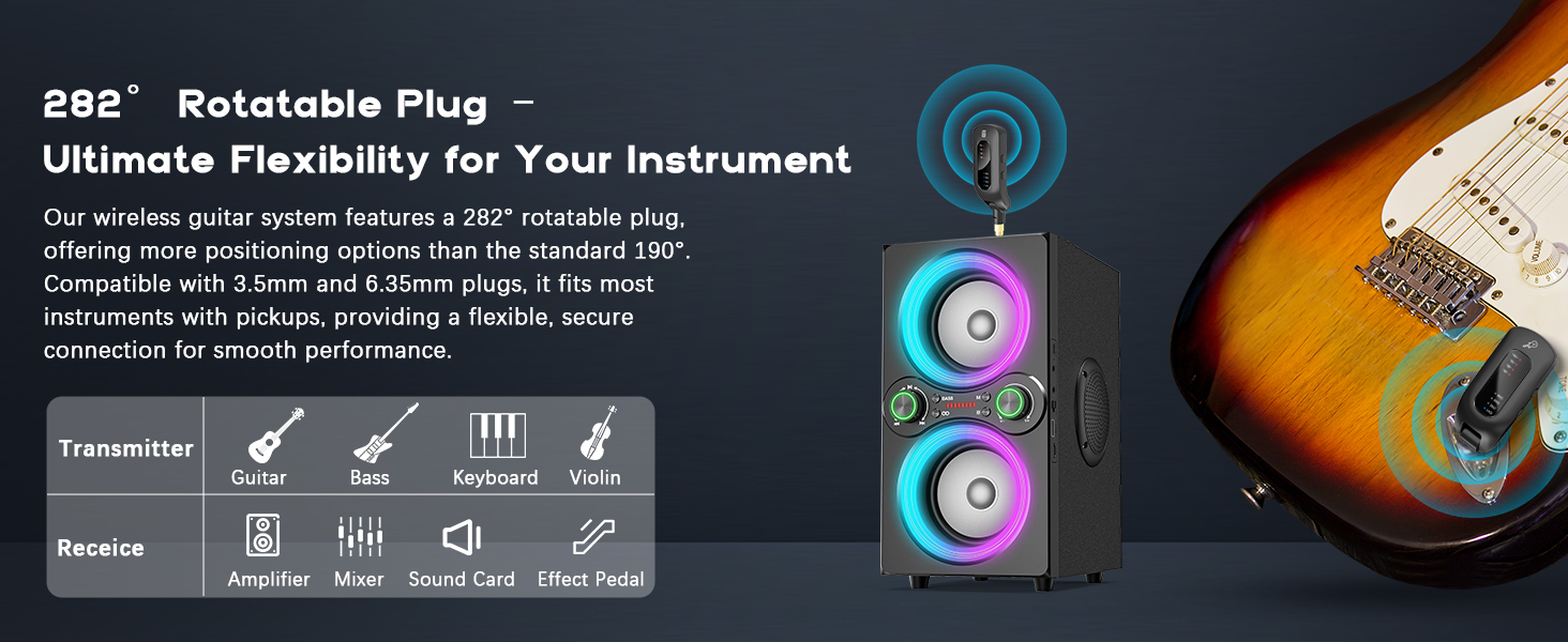 282° Rotatable Plug