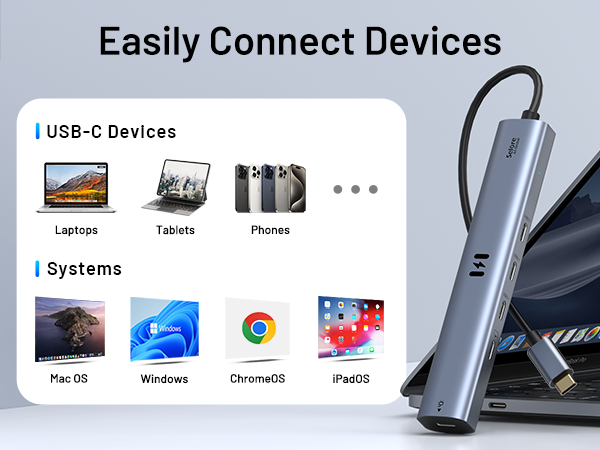 10Gbps USB C Hub with 4K@60Hz Video Display