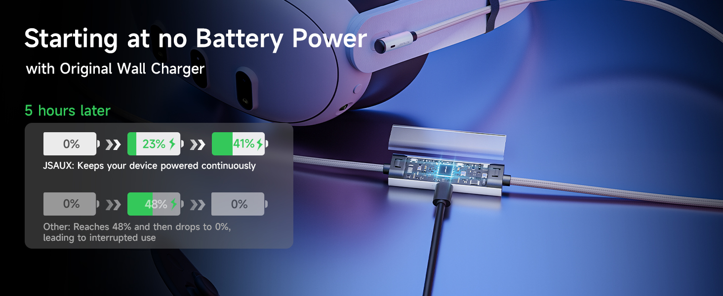 Starting at no Battery Power with Original Wall Charger
