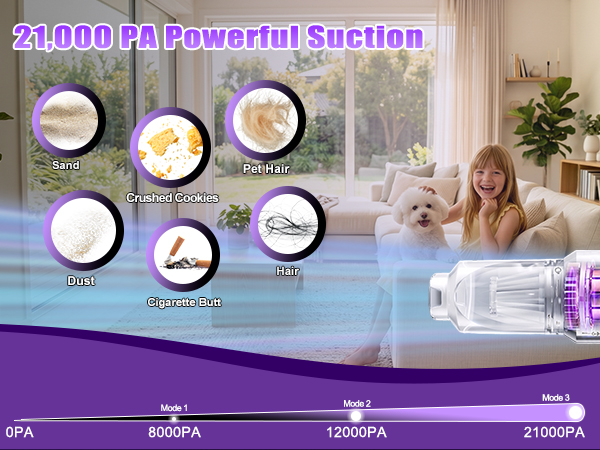 21,000 PA Powerful Suction