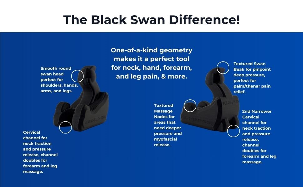 Showing the Black Swan Difference - features