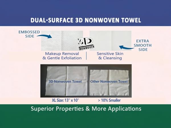 Face Towel Skincare