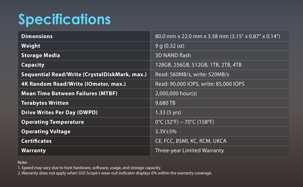 Specifications for MTS830S