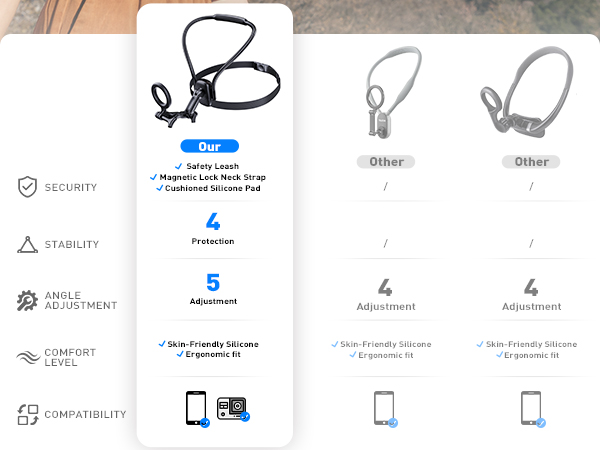 neck recording phone holder