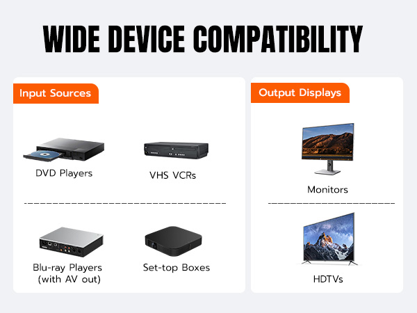 Wide Device Compatibility