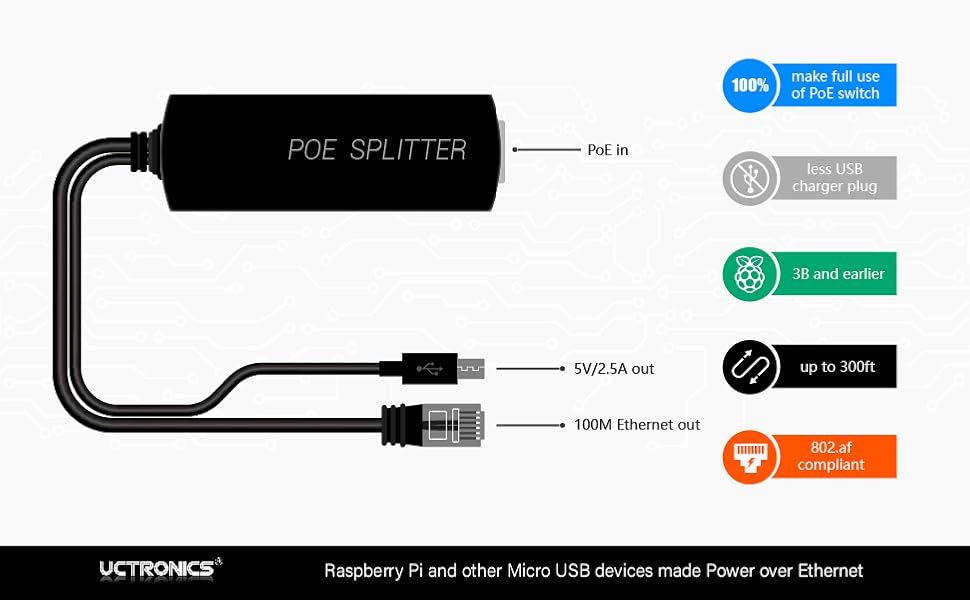 u515903-raspberry-pi-poe-splitter-specifications