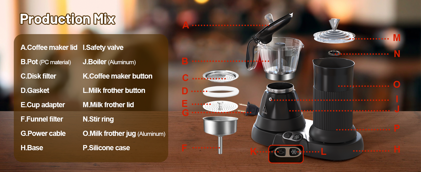 moka pot and milk frother