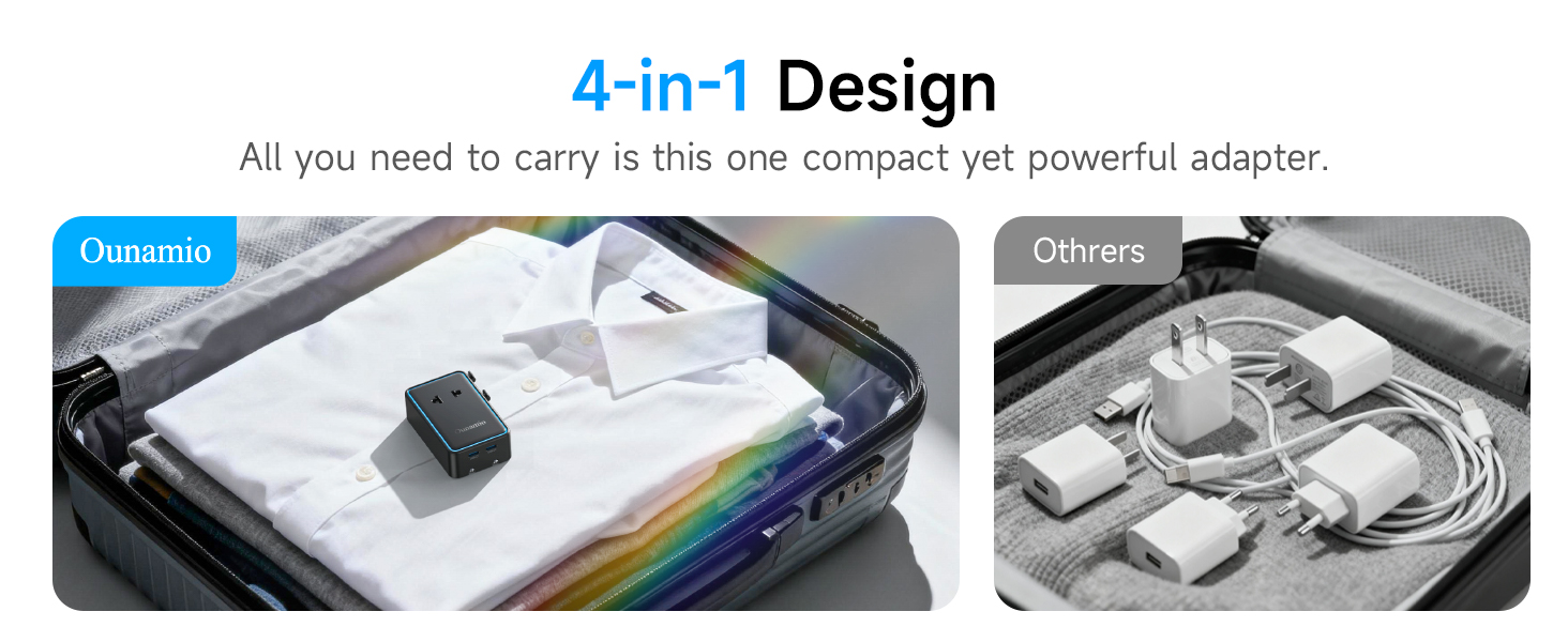 travel international