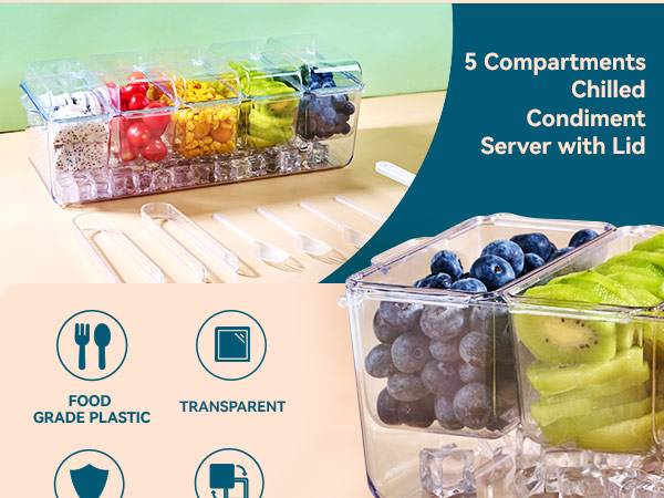 Garnish Serving Tray Platter