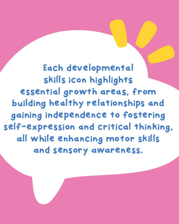 Developmental Skills Miss Rachel